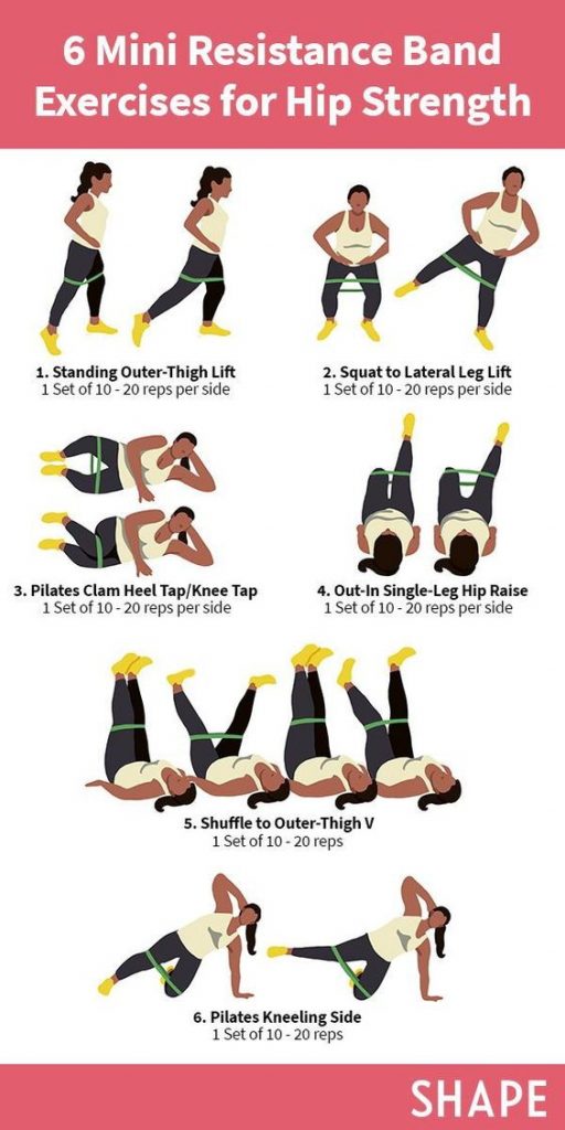 Exercises for hip strength